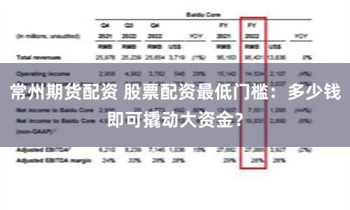 常州期货配资 股票配资最低门槛：多少钱即可撬动大资金？