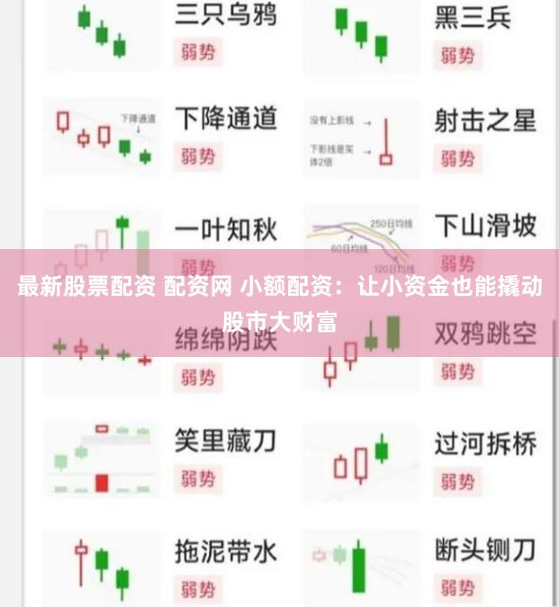 最新股票配资 配资网 小额配资：让小资金也能撬动股市大财富
