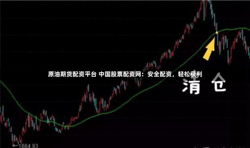 原油期货配资平台 中国股票配资网：安全配资，轻松获利