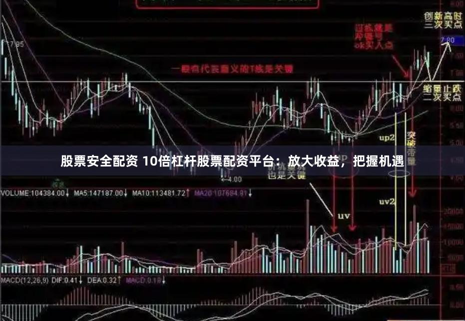 股票安全配资 10倍杠杆股票配资平台：放大收益，把握机遇