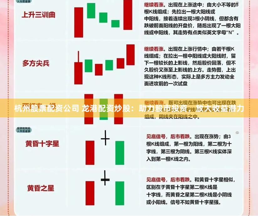 杭州股票配资公司 龙港配资炒股：助力股市投资，放大收益潜力