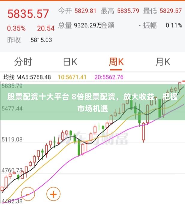 股票配资十大平台 8倍股票配资，放大收益，把握市场机遇