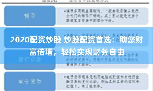 2020配资炒股 炒股配资首选：助您财富倍增，轻松实现财务自由