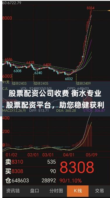 股票配资公司收费 衡水专业股票配资平台，助您稳健获利