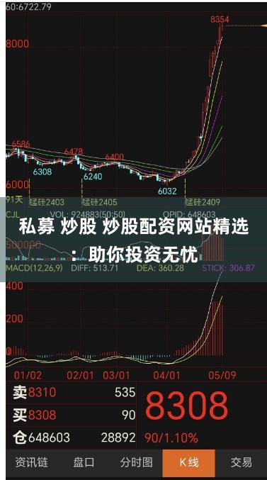 私募 炒股 炒股配资网站精选：助你投资无忧