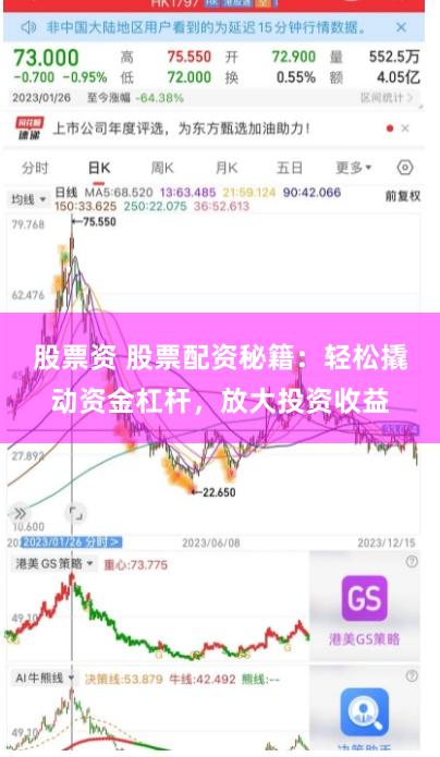 股票资 股票配资秘籍：轻松撬动资金杠杆，放大投资收益