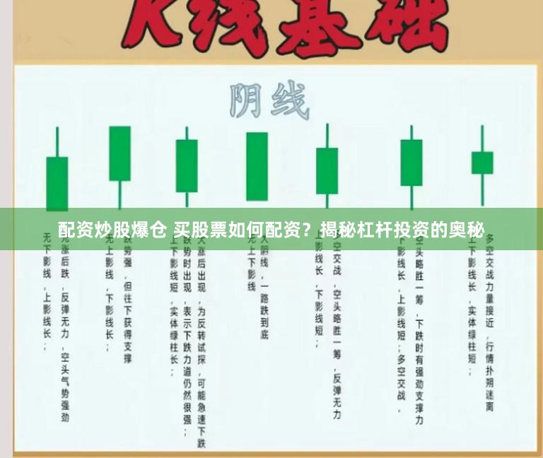 配资炒股爆仓 买股票如何配资？揭秘杠杆投资的奥秘